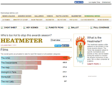 Tablet Screenshot of heatmeter.latimes.com