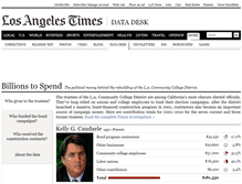 Tablet Screenshot of laccd.latimes.com